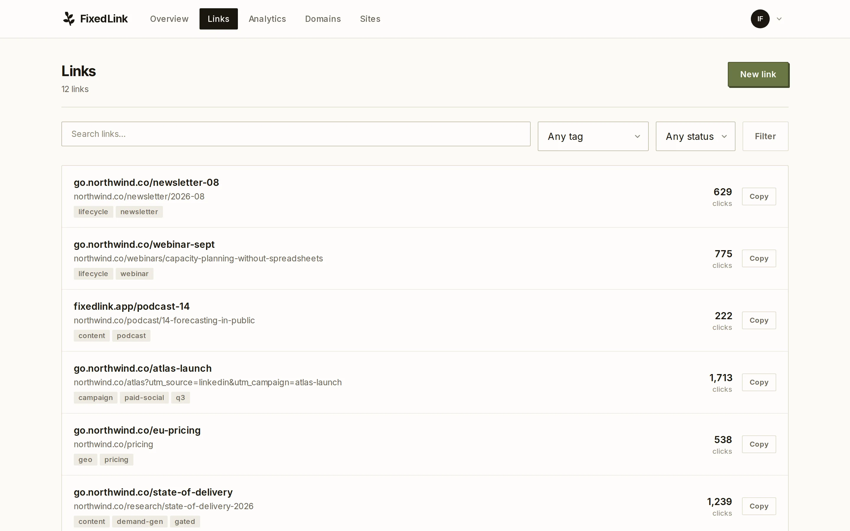 A list of campaign links on a custom domain, each with tags and a click count