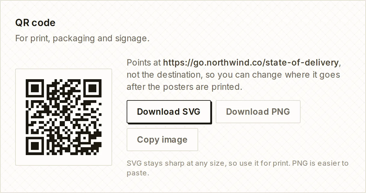 The QR code panel, showing that the code points at the short link rather than the destination